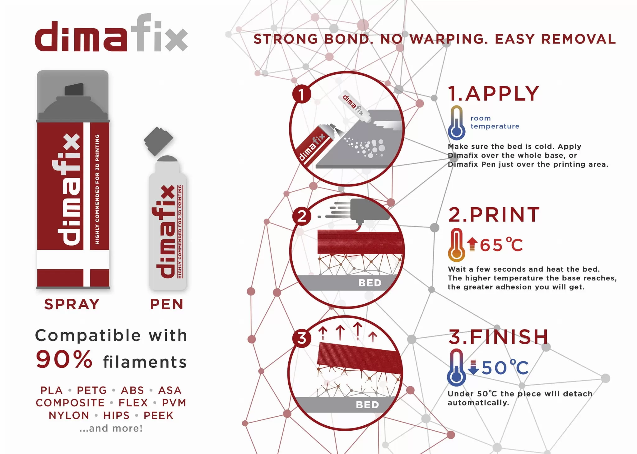 Obrázek Dimafix tiskové lepidlo - sprej 400ml