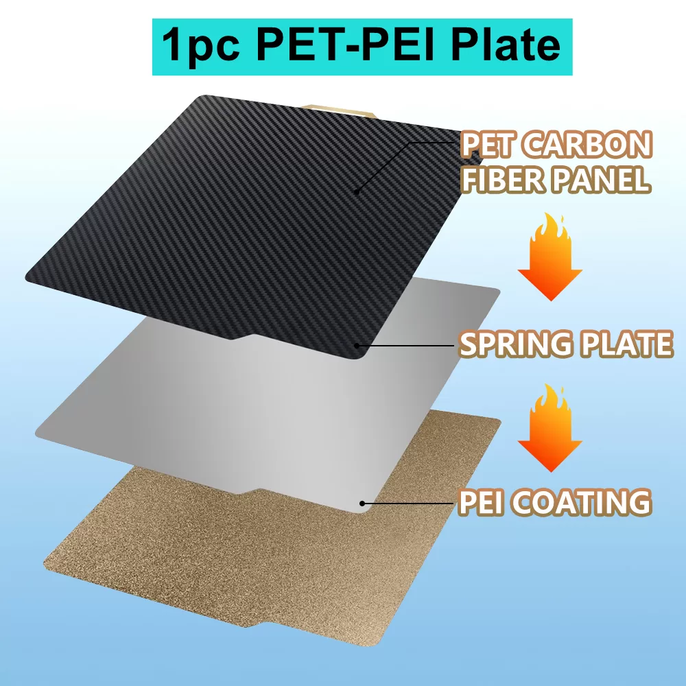 Obrázek Bambu Lab X1/P1P PET-PEI tiskový plát