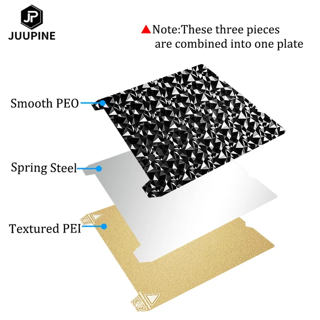 Obrázek Creality K1 Max PEO-PEI zrnitý tiskový plát