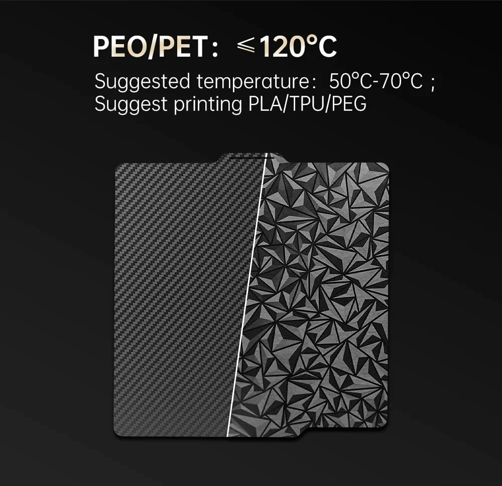 Obrázek Biqu PEI+PET - Tisková podložka pro Bambu Lab X1/P1P