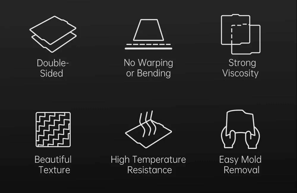 Obrázek Biqu PEI+PET - Tisková podložka pro Bambu Lab X1/P1P