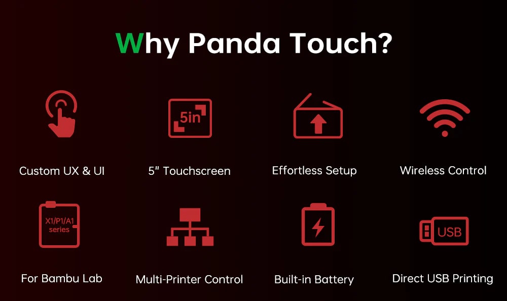 Obrázek BIGTREETECH Panda Touch V1.1
