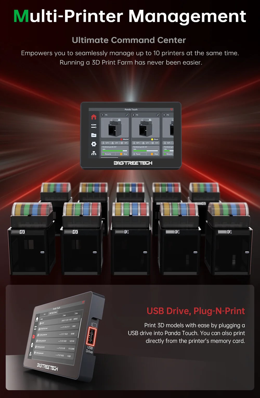 Obrázek BIGTREETECH Panda Touch V1.1