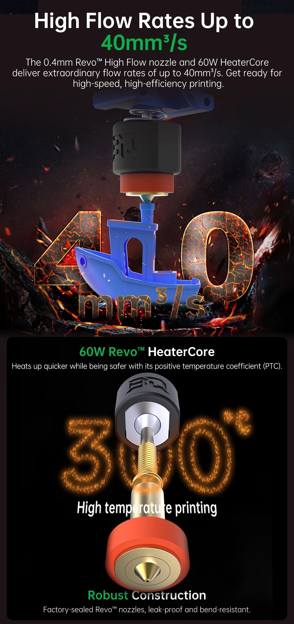 Obrázek BIQU Panda Revo Hotend – High Flow & High Speed Upgrade - X1