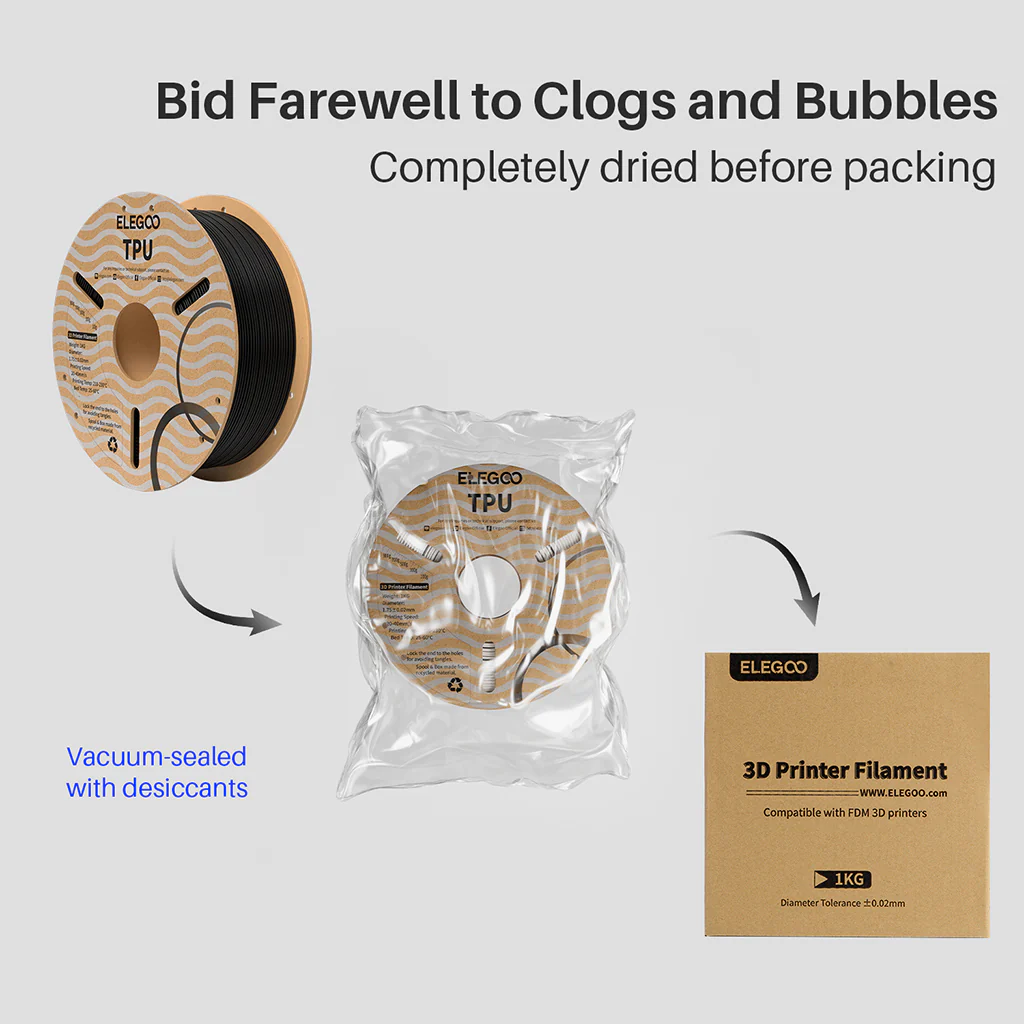 Obrázek Elegoo TPU Černá / Black 1 kg