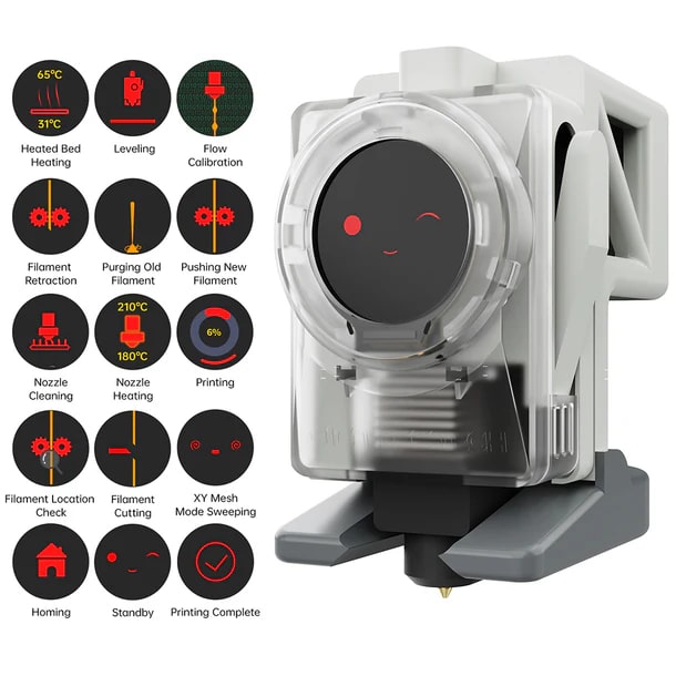 Obrázek Panda Knomi