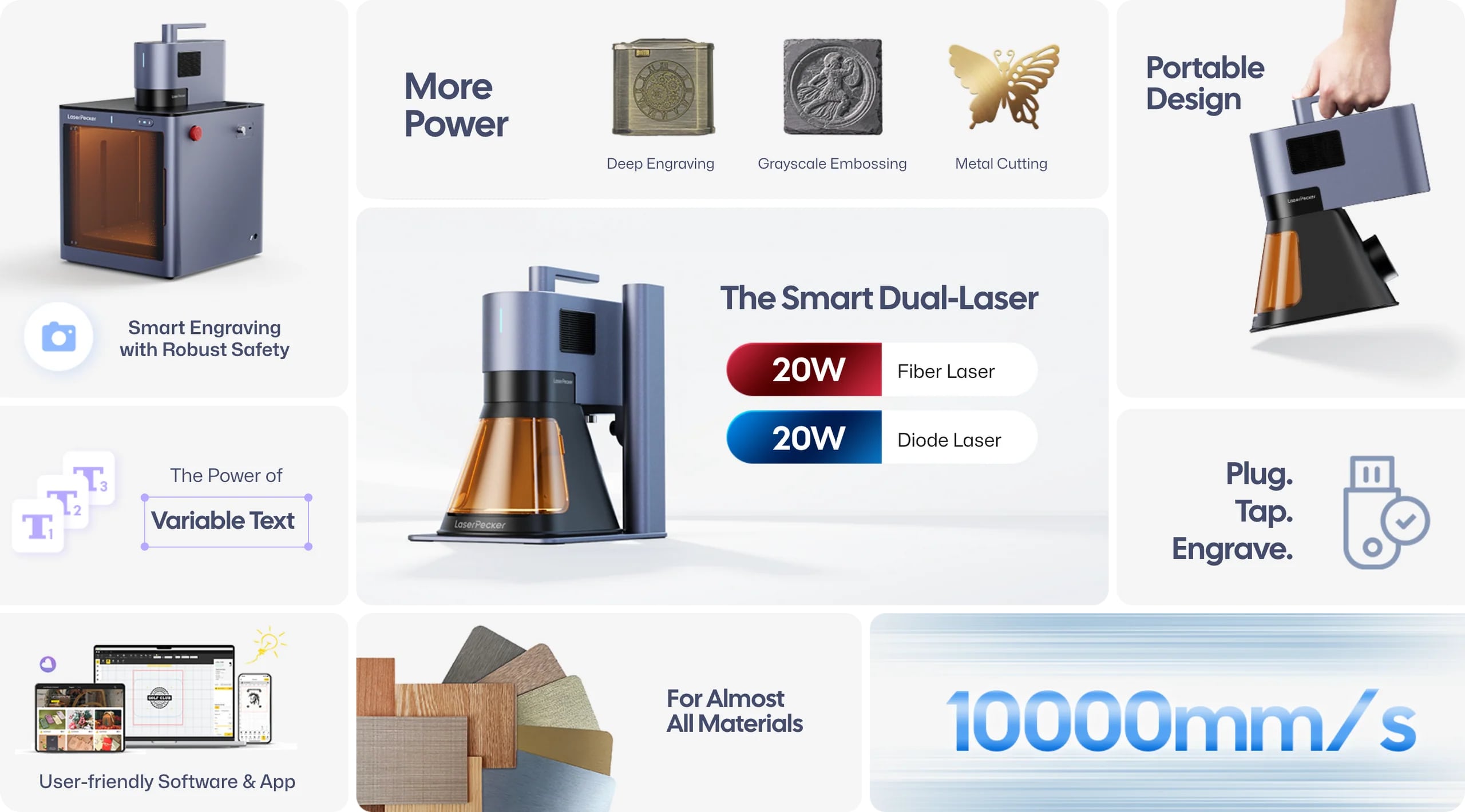 Obrázek LaserPecker LP5 – Inteligentní 20W laserový gravírovací stroj - Basic Bundle