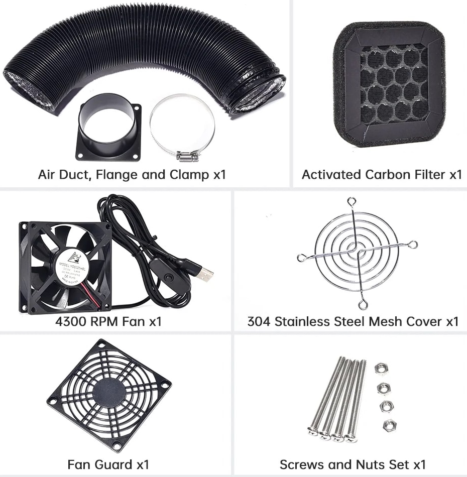 Obrázek Panda Shelter - Box na tiskárnu - Ventilation Kit