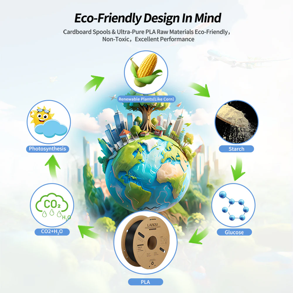 Obrázek Landu PLA modrá 1 kg - plastová cívka