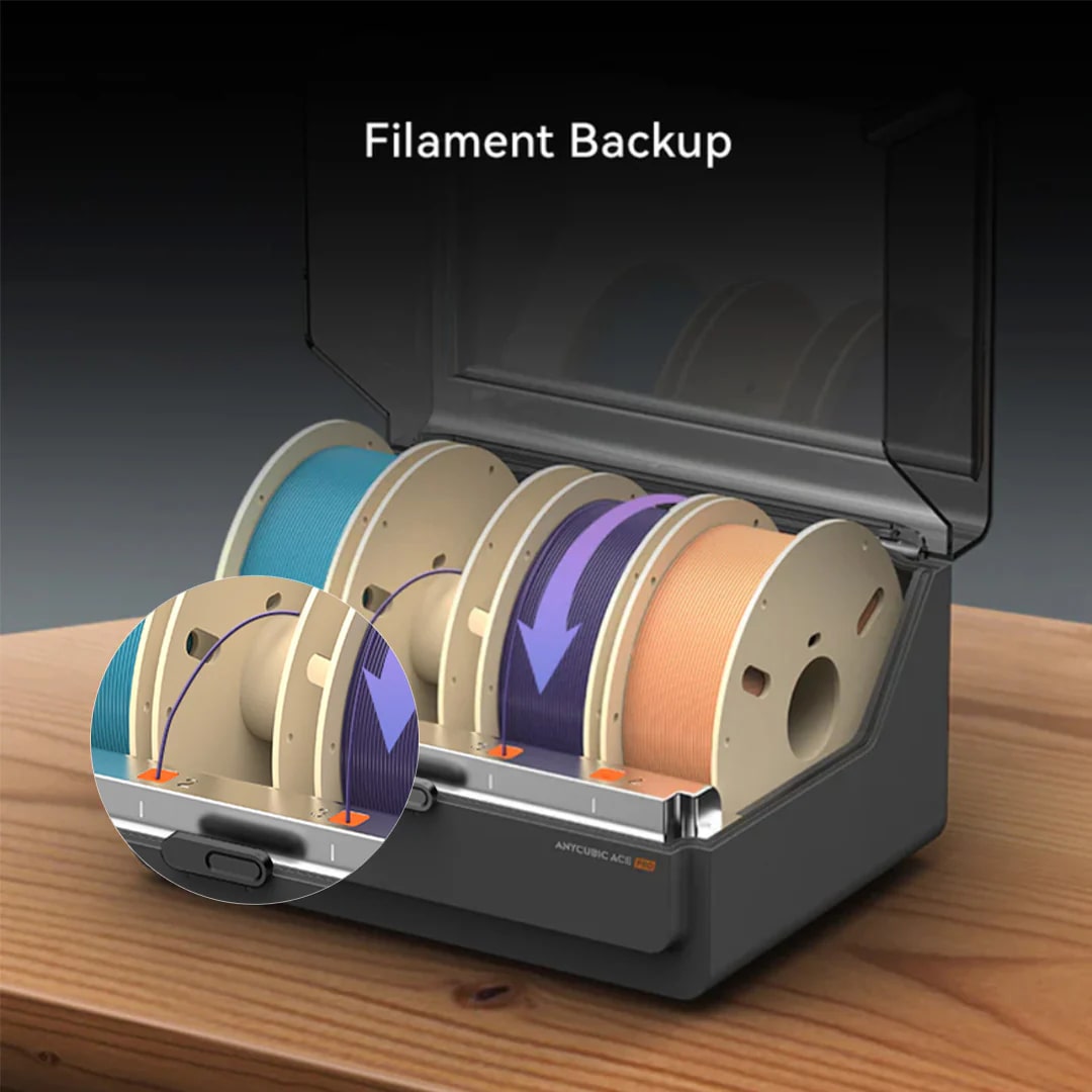 Obrázek Anycubic ACE Pro