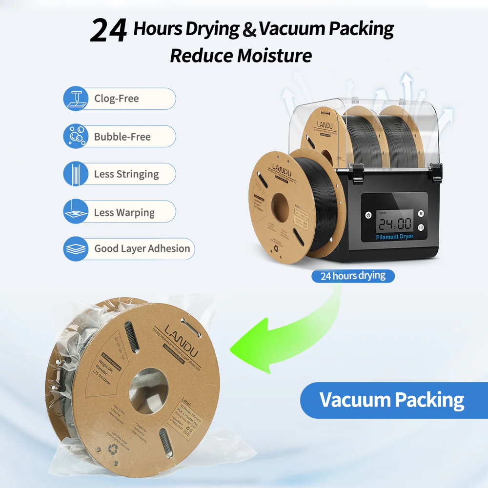 Obrázek Landu PLA modrá 1 kg - plastová cívka