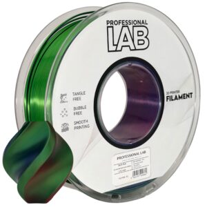 Prof. Lab PLA Silk Tri Color Red Blue Green (červená, modrá, zelená) 1 kg