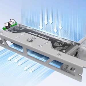 BIQU Panda Breeze – crossflow ventilátor pro Bambu Lab A1