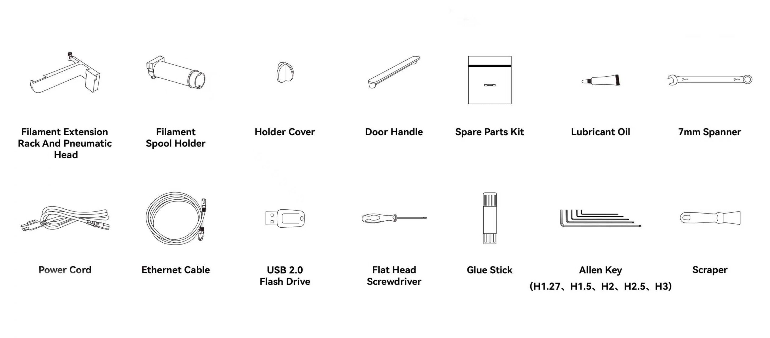 QIDI Max4 — What’s in the box accessories graphic (official)